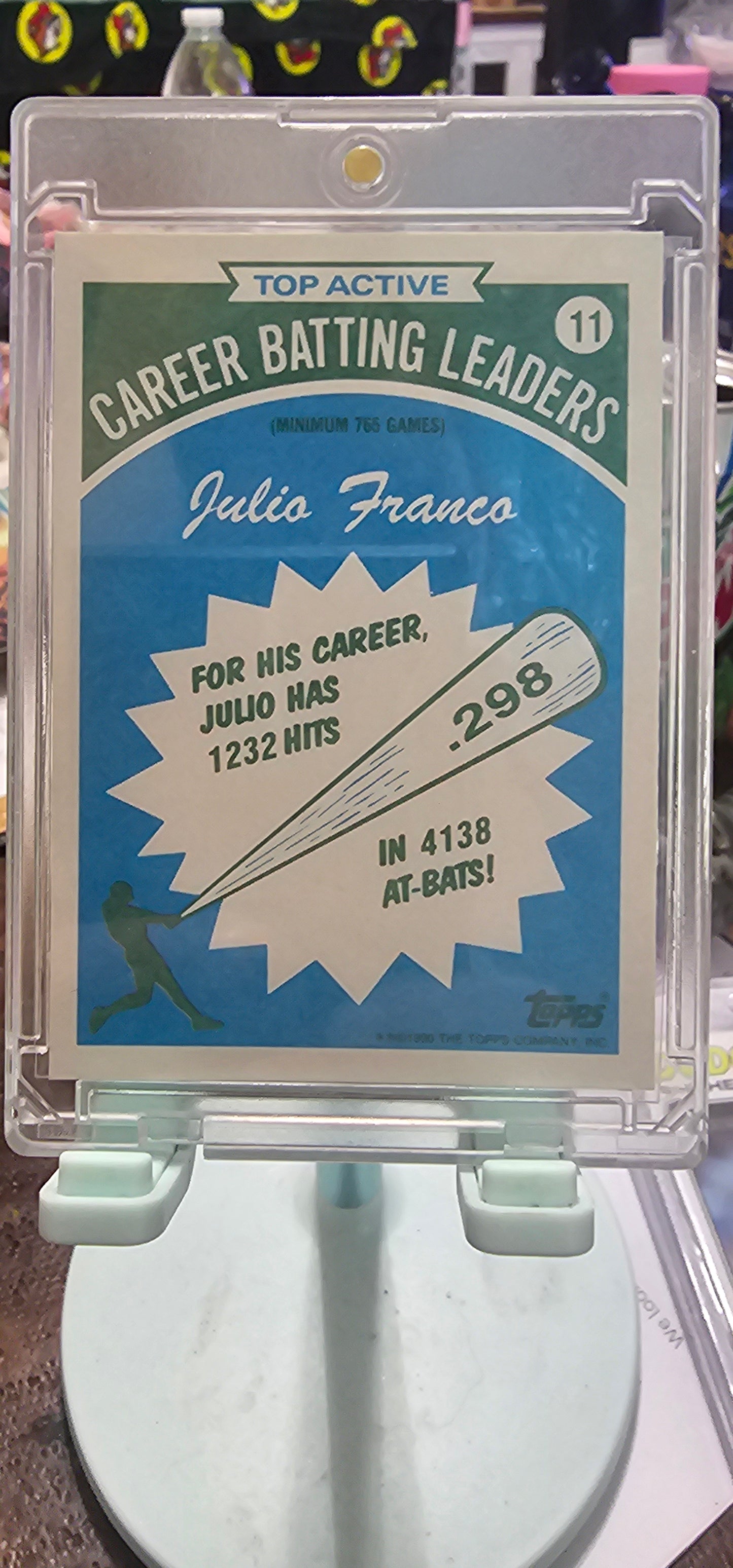 Julio Franco Texas Rangers 1990 Topps Active Career Batting Leaders
